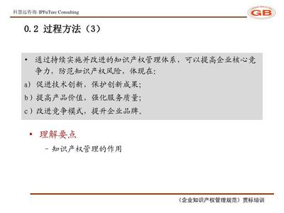 企业知识产权管理规范贯标培训讲义